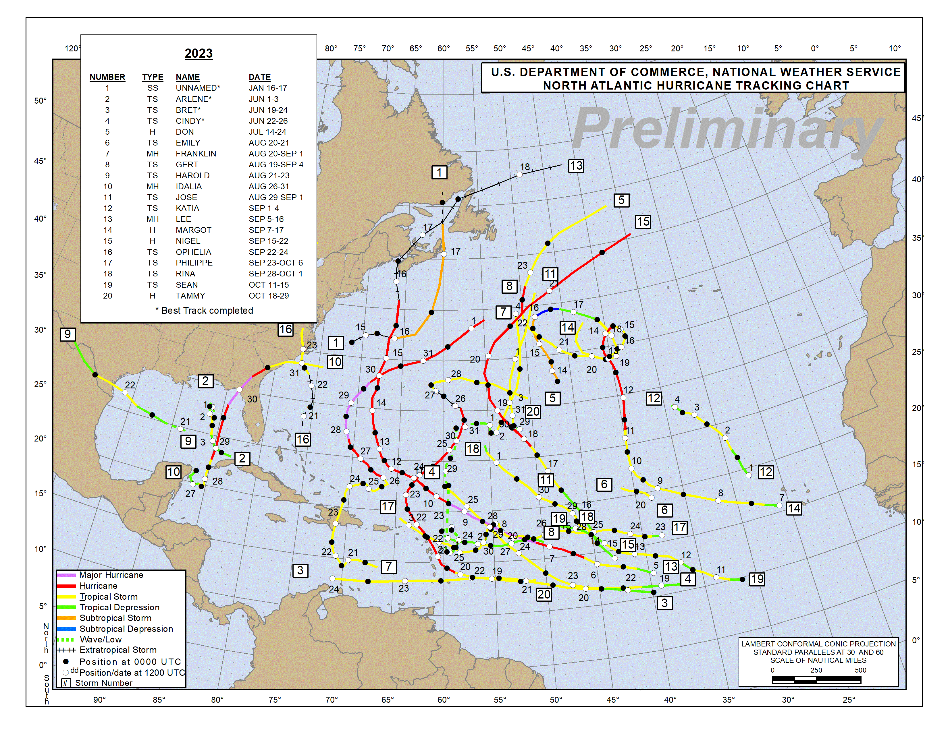 Fig. 1: Trajectoires de phénomènes tropicaux nommés dans l'Atlantique en 2023; Source: NOAA